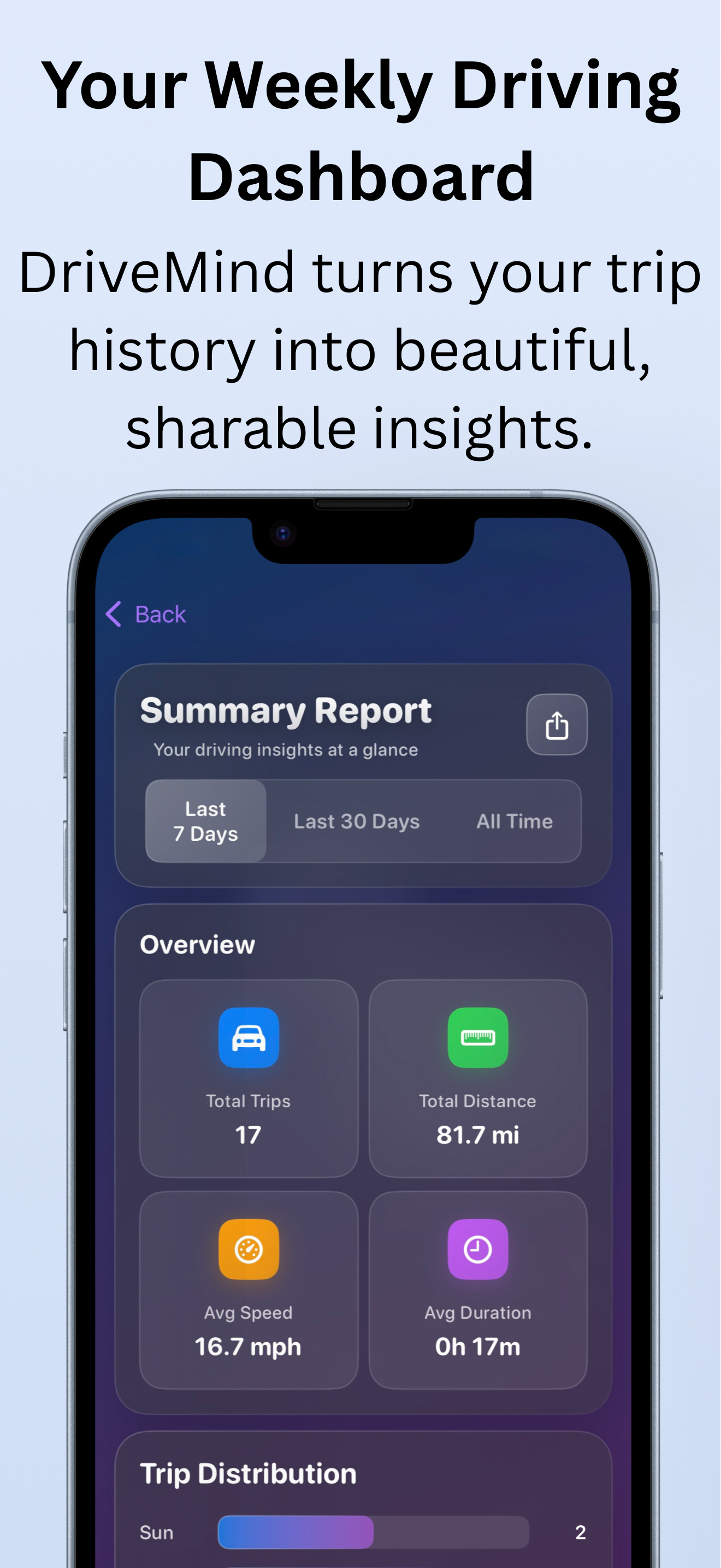 DriveMind Screenshot 4